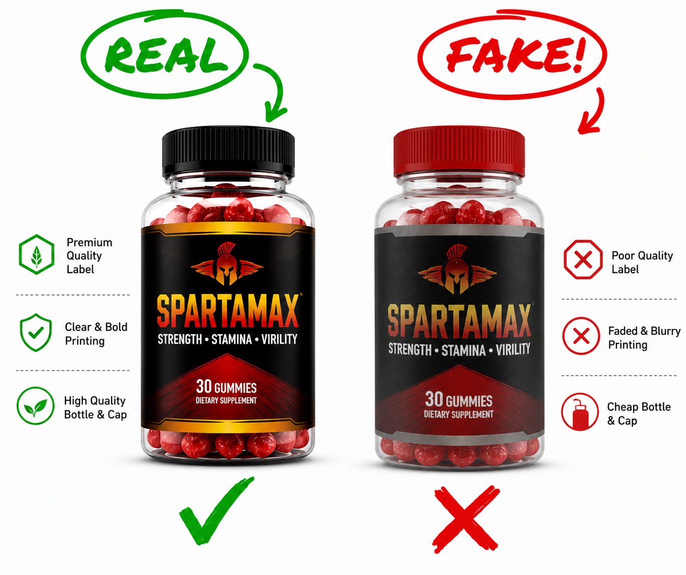 Real Spartamax bottle vs fake counterfeit — how to spot the difference