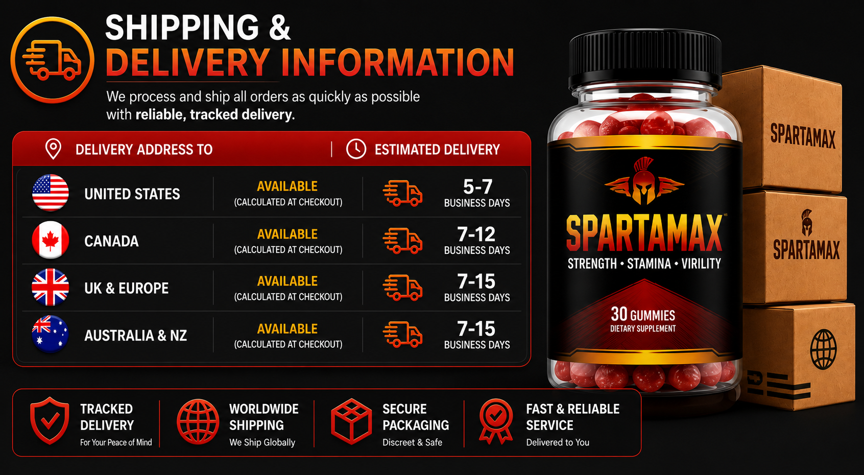 Spartamax shipping and delivery information — US, Canada, UK, Europe, Australia